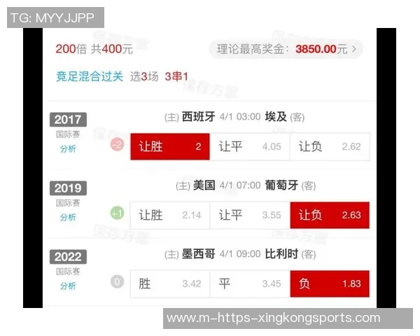 西班牙对摩洛哥比赛最新体彩赔率分析与预测