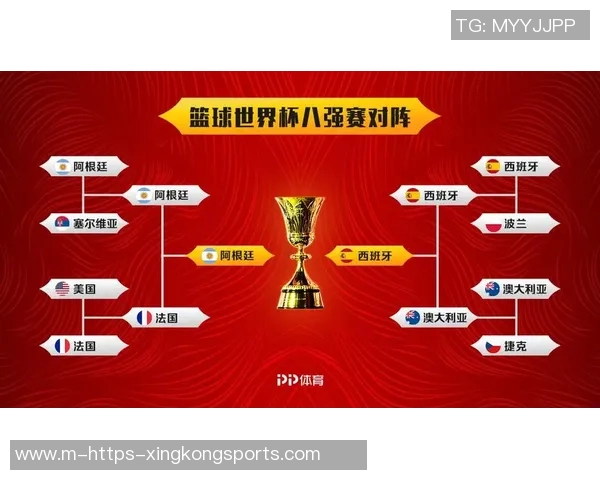 美国与西班牙2019年精彩对决直播回顾及赛后分析 美国与西班牙2019年精彩对决直播回顾及赛后分析