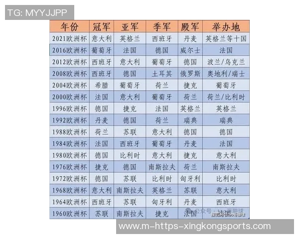 2012年欧洲杯冠军揭晓你知道是哪支球队吗