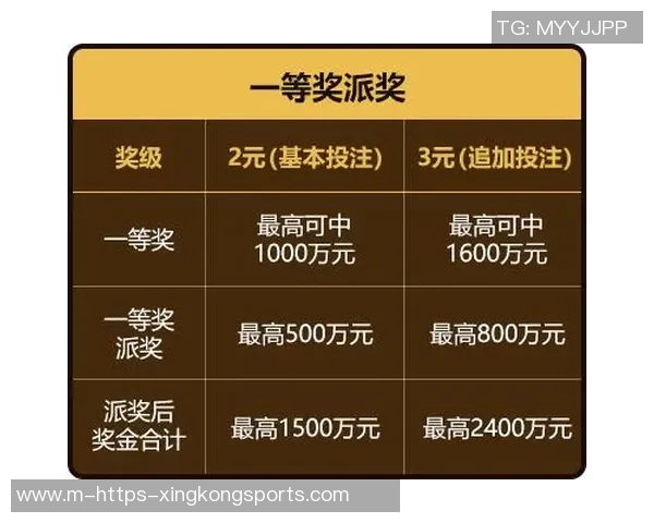 探索体育彩票乐透培训平台的全新学习体验与实战技巧提升之路