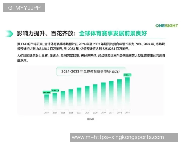 智能足球赛事分析软件助力精准预测与数据洞察